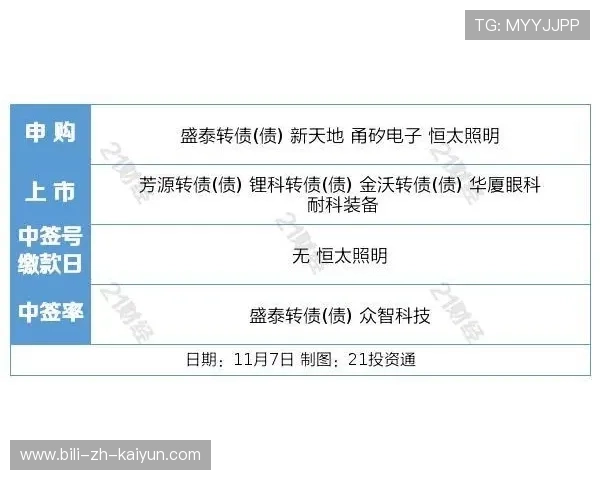 琑员如何通过恢复策略缩短伤后回归周期,恢复伤势 琑员如何通过恢复策略缩短伤后回归周期,恢复伤势