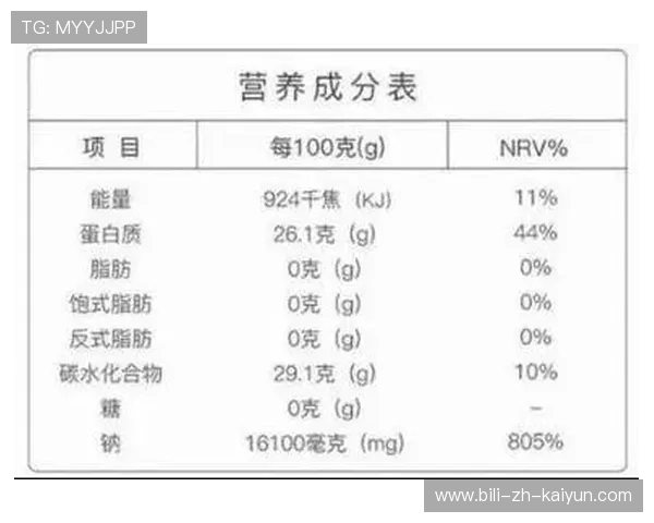 球员赛中营养补给时间表,运动员赛前营养 球员赛中营养补给时间表,运动员赛前营养
