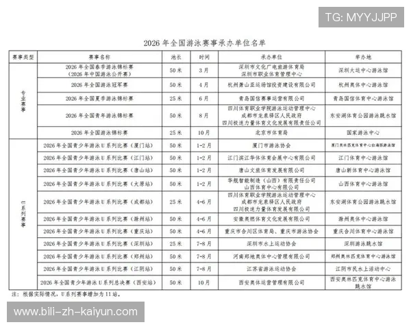 2026年游泳城市杯志愿者激励机制效果分析,全国城市游泳系列赛深圳站 2026年游泳城市杯志愿者激励机制效果分析,全国城市游泳系列赛深圳站